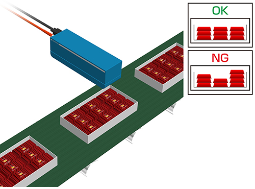 箱内の定位置・定量確認