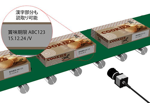 トレイ上のビスケットの欠け検査