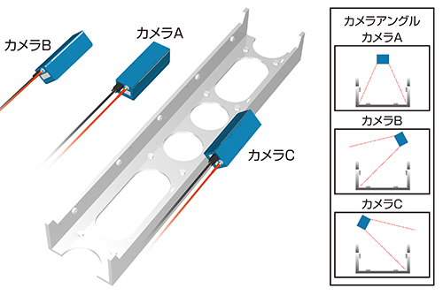 シャシーのナット有無検査