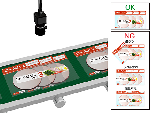 3連パックのハムパッケージ検査