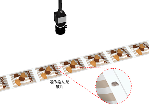 カメラシステムによる噛み込み検出