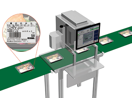 食品ラベルの印字のインライン検査