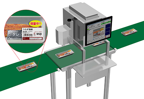 ラベル複合検査