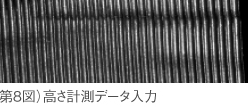 第8図）高さ計測データ入力