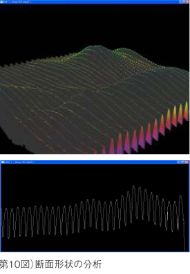 第10図）断面形状の分析