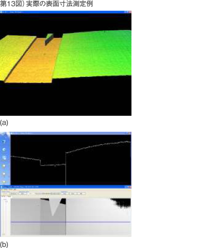 第13図）実際の表面寸法測定例