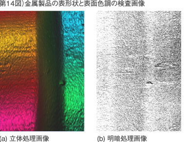 第14図）金属製品の表形状と表面色調の検査画像