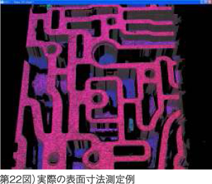 第22図）実際の表面寸法測定例